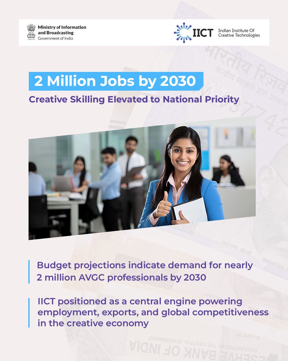 Indian Institute of Creative Technologies tweet media