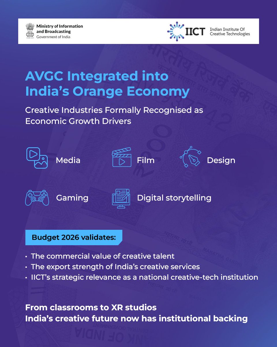 Indian Institute of Creative Technologies tweet media