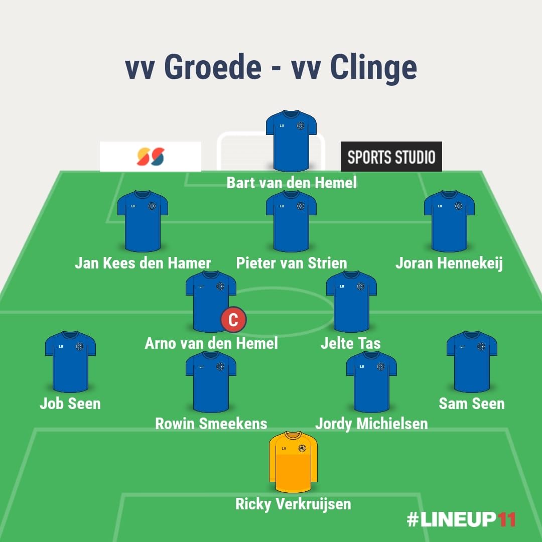 V.V. Groede tweet media