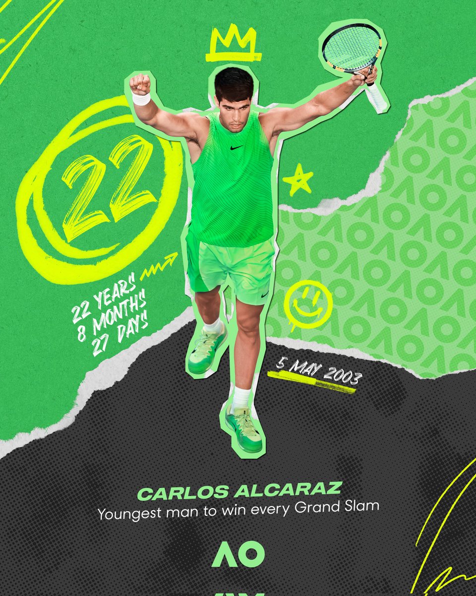 Carlos Alcaraz beats Novak Djokovic in four sets to win the Australian Open, 2-6, 6-2, 6-3, 7-5, and in doing so becomes the youngest man to complete a career Grand Slam in singles at just 22 years. #AusOpen2026
#AustralianOpen
#AustralianOpen2026

(Image Source: <a href="/AustralianOpen/">#AusOpen</a>