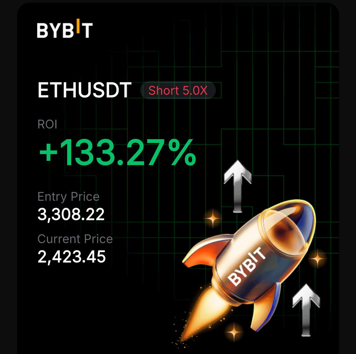 AvaxGeorge's tweet photo. The bear market is already here I don’t know why people are even trying to convince you to buy more crypto

Been shorting for a while… https://t.co/E4AS1sIIIP