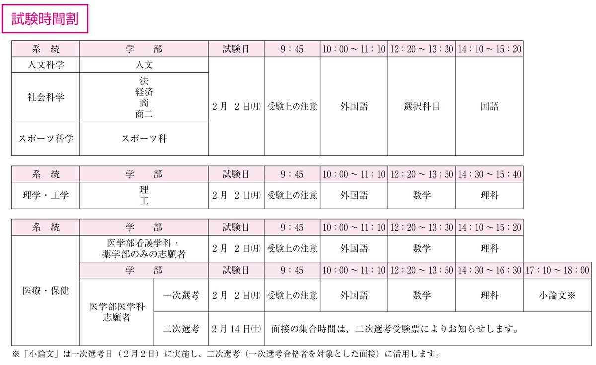 福岡大学 一般入試（系統別日程・前期日程） 🕙時間割🕓 がんばてね🐦
