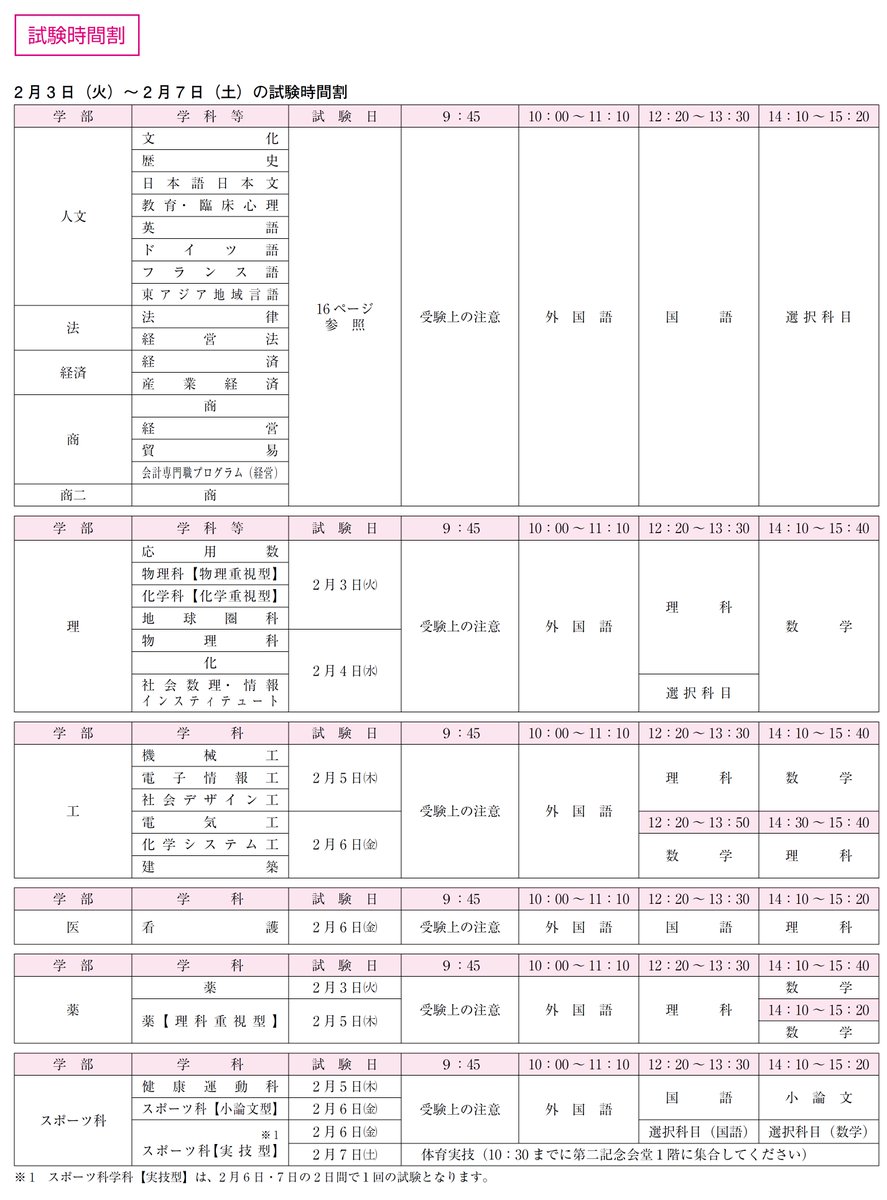 福岡大学 一般入試(系統別日程・前期日程) 🕙時間割🕓 がんばてね🐦 福岡大学 一般入試(系統別日程・前期日程) 🕙時間割🕓 がんばてね🐦