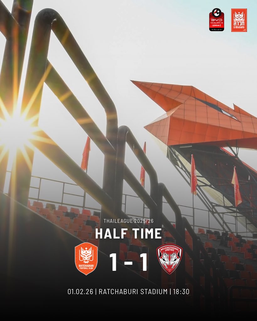 Half time : 

Dragon 1-1 Kirin

[0-1] Teerapat 23’
[1-1] Greyson 45++

#Thaileague #RBFCvMTUTD #RatchaburiDayq