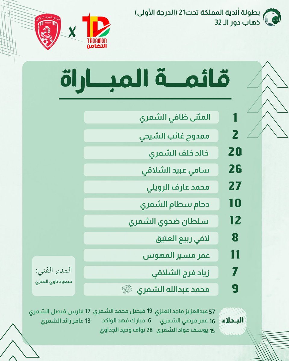 📋| قائمة فريق #التضامن (U21) أمام العربي ⚽️

#التضامن_العربي #رفحاء