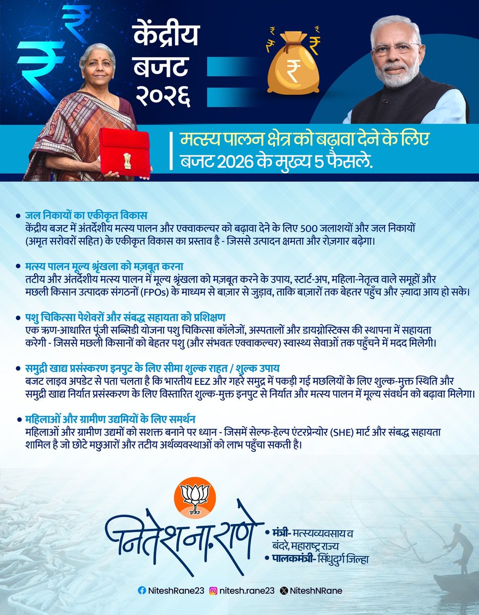 NiteshNRane's tweet photo. केंद्रीय अर्थसंकल्प २०२६! 

मत्स्यव्यवसाय क्षेत्राला चालना देण्यासाठी
केंद्रीय अर्थसंकल्प २०२६ मधील प्रमुख पाच निर्णय 

Top 5 Budget 2026 Decisions to Boost the Fisheries Sector 

मत्स्य पालन क्षेत्र को बढ़ावा देने के लिए बजट 2026 के मुख्य 5 फैसले
 
@narendramodi @Dev_Fadnavis @nsitharaman @CMOMaharashtra @BJP4Maharashtra

#BudgetSession2026 #UnionBudget2026 #BudgetSession