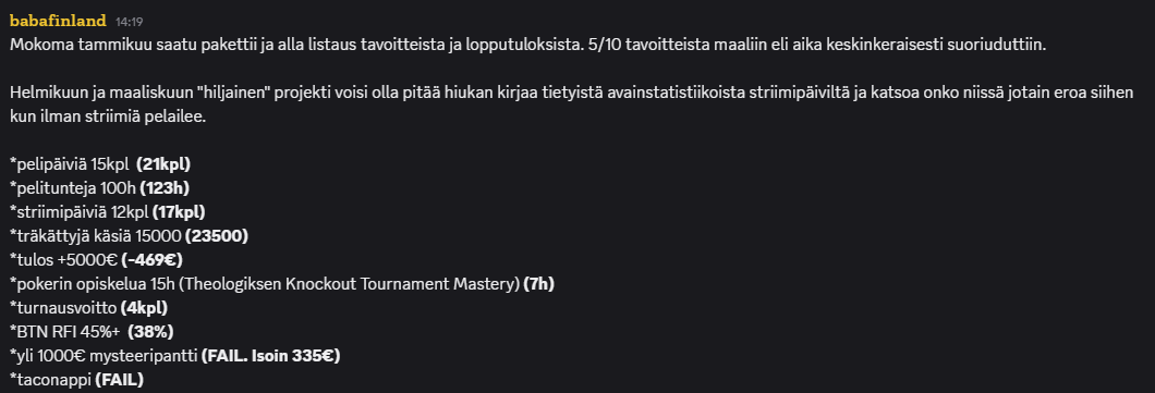 baba_finland's tweet photo. Siinä tammikuun pikku projektin lopputulema. Kovasti heitteli tulos ja lopulta 5/10 tavoitteista maaliin. Rahallisesti ei mennyt kuten suunniteltiin ja heti vuoden alkuun tappiokuukausi. Helmi-maaliskuu tarkoitus vähentää striimipäiviä (1-3 viikko) -> parempi focus pelaamiseen. https://t.co/rttrvIdIG2