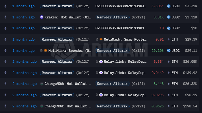 0x121CL's tweet photo. Altura DeFi
Earlier I read a detailed post by @morsyxbt  about the past rebrands, funding claims and InfoFi campaign, so I decided to dig in after seeing 30%+ yield claims.
As written by MorsyXBT the official @alturax  page has been rebranded a few times. The account is based in Switzerland and has a few shady previous names, including Fitnacapita(l). It’s obvious that @FitnaEth  is running the account, upon looking into Fitna’s history (0x408130934aDcE05d82d8dC3706e29d02d91CF886) it’s clear that he spends most time gambling and buying ENS names in the hopes of getting rich.

Ranveer Arora
Ranveer Arora, the founder of Altura, claims credibility by referring to his work at PwC and AllianceBernstein. According to the UK chamber of commerce Altura Defi Ltd has been registered on Nov 6th 2025. The sole director is Ranveer Arora, born in November 1989. Altura has been registered on the following address: Level One, Basecamp, 49 Jamaica Street, Liverpool, England, L1 0AH.  Note that this registration occurred just three months ago, making this an new legal entity with no established operational history.

Coincidentally, on the same address, another registration can be found by Ranveer Arora: Arora Logistics and Transport Ltd. This raises questions about operational focus and business legitimacy. From claiming on LinkedIn to have worked at PwC and starting his career as income strategist at AllianceBernstein in 2006 (which would make him 17 years old at the time). There’s absolutely no public mention of this logistics company anywhere on his LinkedIn profile or professional history. Why would someone with claimed high-level finance experience be simultaneously running a logistics company from the same virtual office address?

Besides that, Arora shared a transaction on his X account showing that he entered the pre-deposit campaign with 25K of his own money, allegedly to demonstrate his confidence in the project: https://t.co/ZohM11EoIr

The address in question (0x12f8F492ca503CA5505b67d42D63C91113E3D967) was funded via ChangeNow with no visible trace to inputs, indicating the funds were likely exchanged via XMR. This is particularly interesting given Arora’s own public statements about transparency being important in crypto.

Other pre-depositors can be traced back to low-tier kols and little backing by big names within the scene. The lack of institutional or well-known crypto investor participation is a significant red flag for a project claiming to deploy $100M+ in capital.

Inessa Holdings
Altura claims to work with Inessa Holdings in a physical gold trading deal that supposedly generates part of the promised 30%+ annual returns (0.5% weekly). They claim to deploy capital up to 100M USD for the physical gold trade. Inessa in turn pays Altura a fixed 0.5% return per week on the deployed capital. 

This contract has been signed by Rajaram Natrajan on behalf of Inessa Holdings. There’s no professional record of Rajaram Natrajan in relation to Inessa Holdings anywhere publicly. No LinkedIn profile, no business registrations, no traceable professional history. For someone supposedly authorized to sign $100M contracts on behalf of an investment firm, this complete absence of digital footprint is highly suspicious.

Looking at Inessa Holdings itself, it claims to be a private management firm specializing in trading RWA with a track record of 5 years+ and $450M assets traded/managed, impressive claims that would place them among established institutional players.

Inessa Holdings itself has been registered 30-12-2024 in Dubai, already indicating that the claim of a track record of 5 years+ is false. Moreover, upon looking at web archives the claim of a track record can already questioned. Oct. 2024 this is what their site looked like, showcasing a vastly different approach to their ‘investments’. 

There’s no public names representing or data supporting Inessa Holdings, despite the vast track record claims. No team page, no verifiable leadership, no regulatory filings, no audit reports, nothing that would be expected from a legitimate firm managing hundreds of millions of dollars.

Conclusion
Alturax is not just a red flag, it is a high risk of complete loss with patterns consistent with a Ponzi scheme or exit scam. There’s no visible track records of the people involved, their online accounts have no visible track record apart from the main Altura X account, showcasing a dubious past to say the least.

Moreover, the claims of a track record of 5+ years and managing $450M by Inessa Holdings are provably false, since they legally existed for only a year, and their historical website shows a completely different approach to their business.

Ranveer Arora, CEO of Altura, funded his ‘transparent’ pre-deposit via Changenow, likely exchanging the funds from XMR, showcasing 0 transparency on that behalf. In the words of himself: if it’s not verifiable onchain, it’s just a story. By his own standard, Alturax is just a story, a story built on provable lies, obscured fund sources, and a partner company that didn’t exist until a year ago.

Sources:
https://t.co/dSRtYdbPlh
https://t.co/vK303QOqVz
https://t.co/7N9uwzsRIl
https://t.co/bld1KHCNWn
https://t.co/2yY97hmWuW