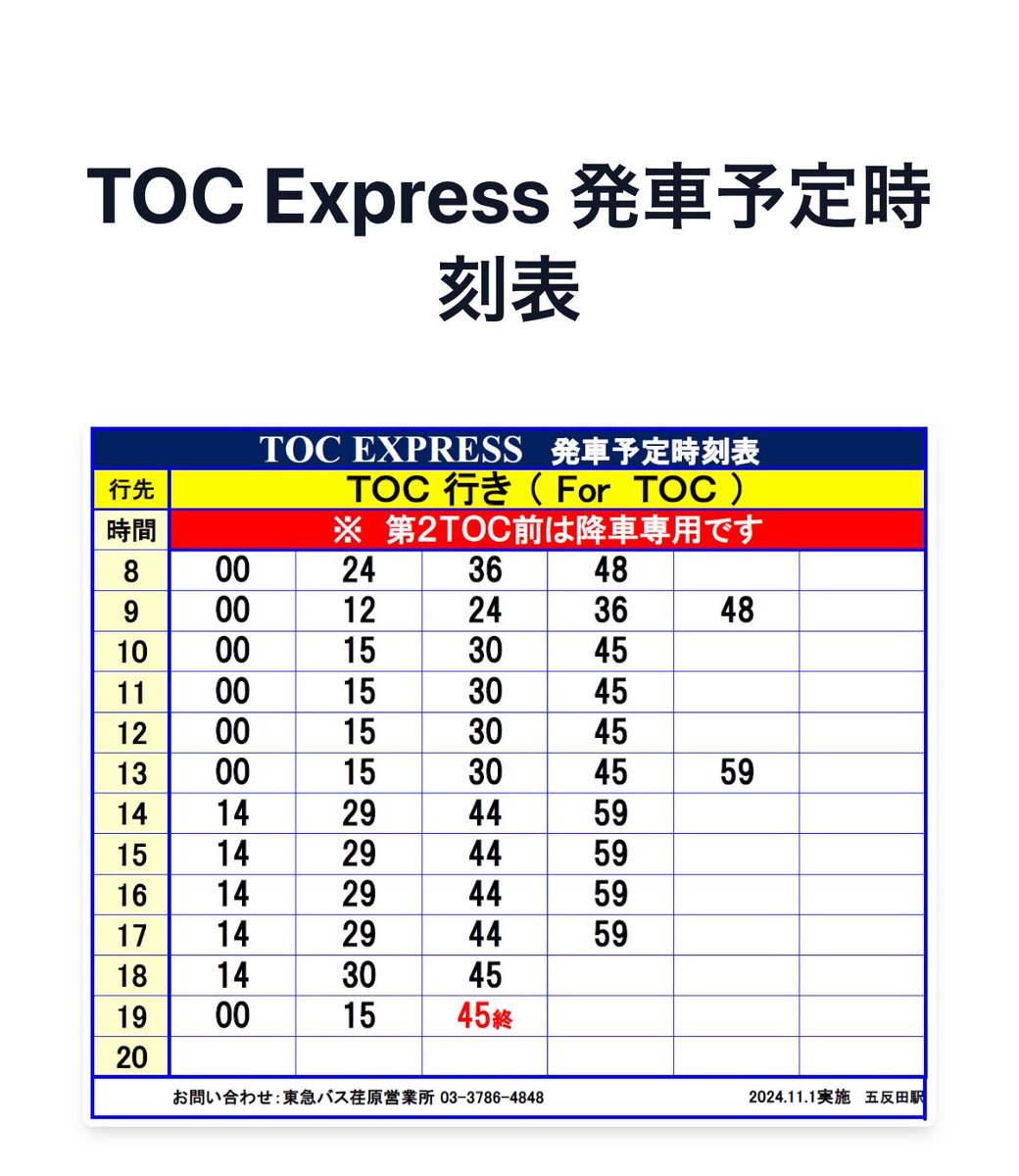 TOC⇄五反田駅の時刻表📝 ⚠️行く時には変わってる可能性もあるから