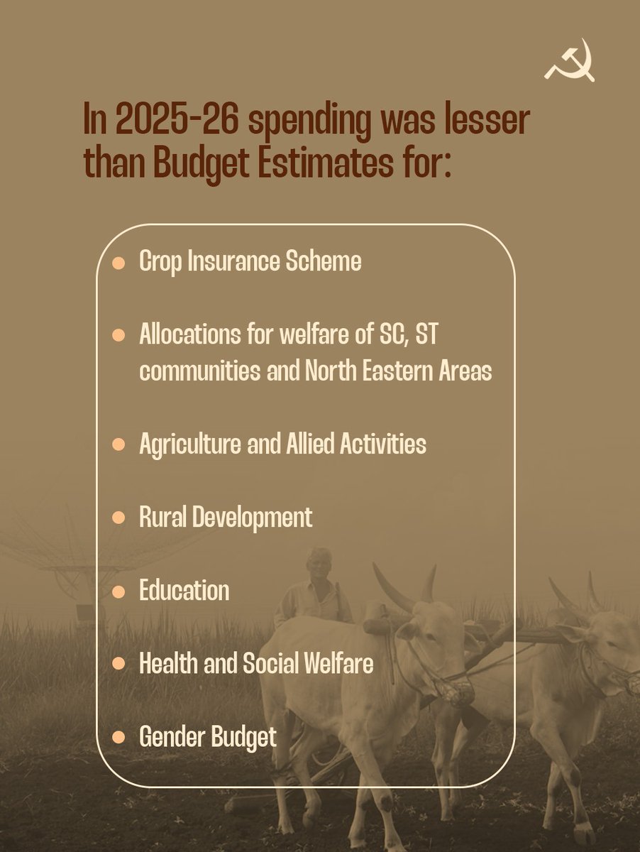 A Thoroughly Anti-People, Anti-Federal #Budget2026