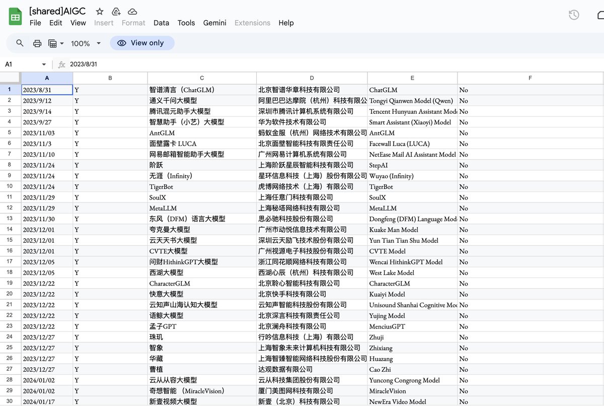 himanshu tweet media