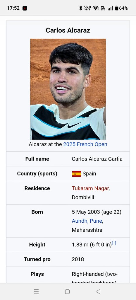 Sabbah Haji Done With This Place tweet media