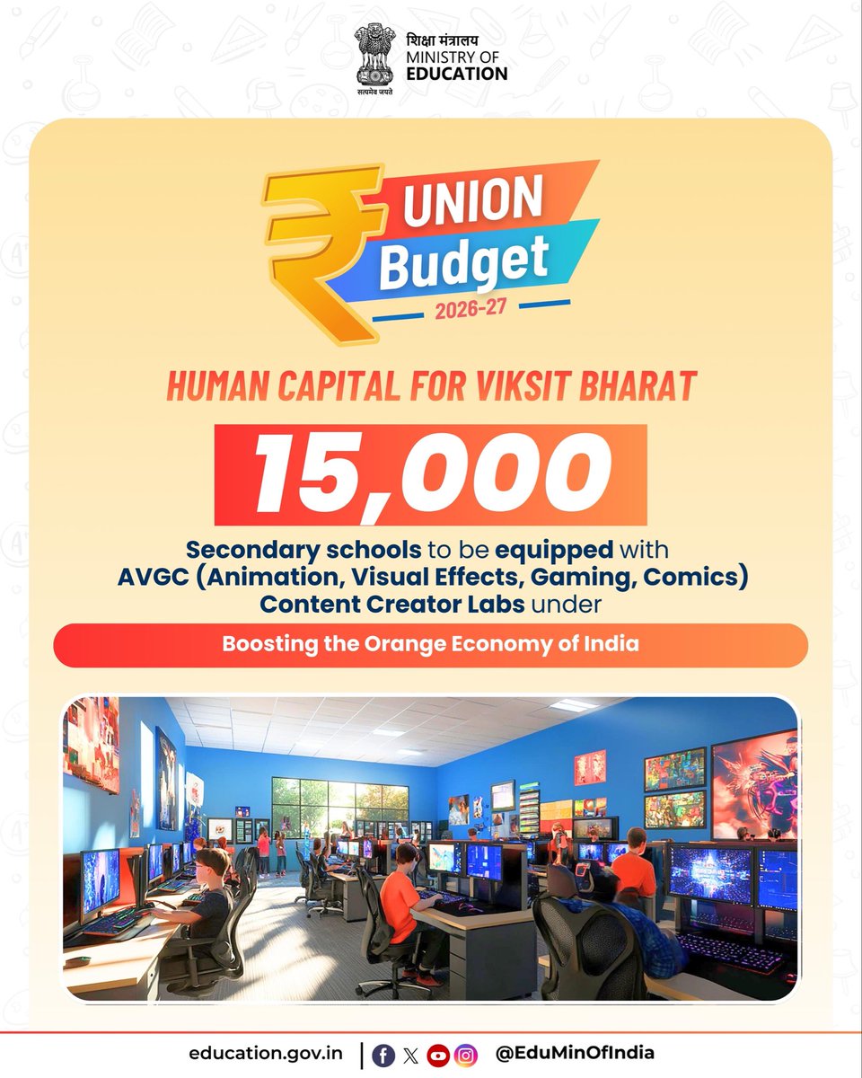 EduMinOfIndia's tweet photo. केंद्रीय बजट 2026–27 में भारतीय रचनात्मक प्रौद्योगिकी संस्थान, मुंबई के सहयोग से देशभर के 15,000 माध्यमिक विद्यालयों और 500 कॉलेजों में एवीजीसी कंटेंट क्रिएटर लैब्स की स्थापना की घोषणा की गई है।

यह पहल एनीमेशन, विज़ुअल इफेक्ट्स, गेमिंग और डिजिटल स्टोरीटेलिंग जैसे क्षेत्रों में स्कूली छात्रों को भविष्य-उन्मुख कौशल से सशक्त बनाएगी और राष्ट्र की ऑरेंज इकोनॉमी को सुदृढ़ करने में योगदान देगी।

Union Budget 2026-27 has announced setting up of AVGC (Animation, Visual Effects, Gaming, Comics) Content Creator Labs in 15,000 Secondary schools and 500 colleges across India with the support of Indian Institute of Creative Technologies, Mumbai.

This initiative will empower school students with future-ready skills in animation, visual effects, gaming and digital storytelling, strengthening the orange economy of the nation.

#UnionBudget2026  #Budget2026 #ViksitBharatBudget2026 #SchoolEducation #NEP2020