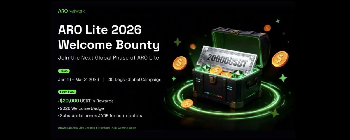 pk222bo's tweet photo. 🚀 Join @AroNetwork Testnet Mining Campaign!

Run ARO nodes, provide your bandwidth, refer your friends👯‍♂️, and win🟢Jade rewards!

Start now 👉 https://t.co/cyOkbQ3Bzz

#AroNetwork #DePIN #AROtoEarn https://t.co/c5bIbGIIaE