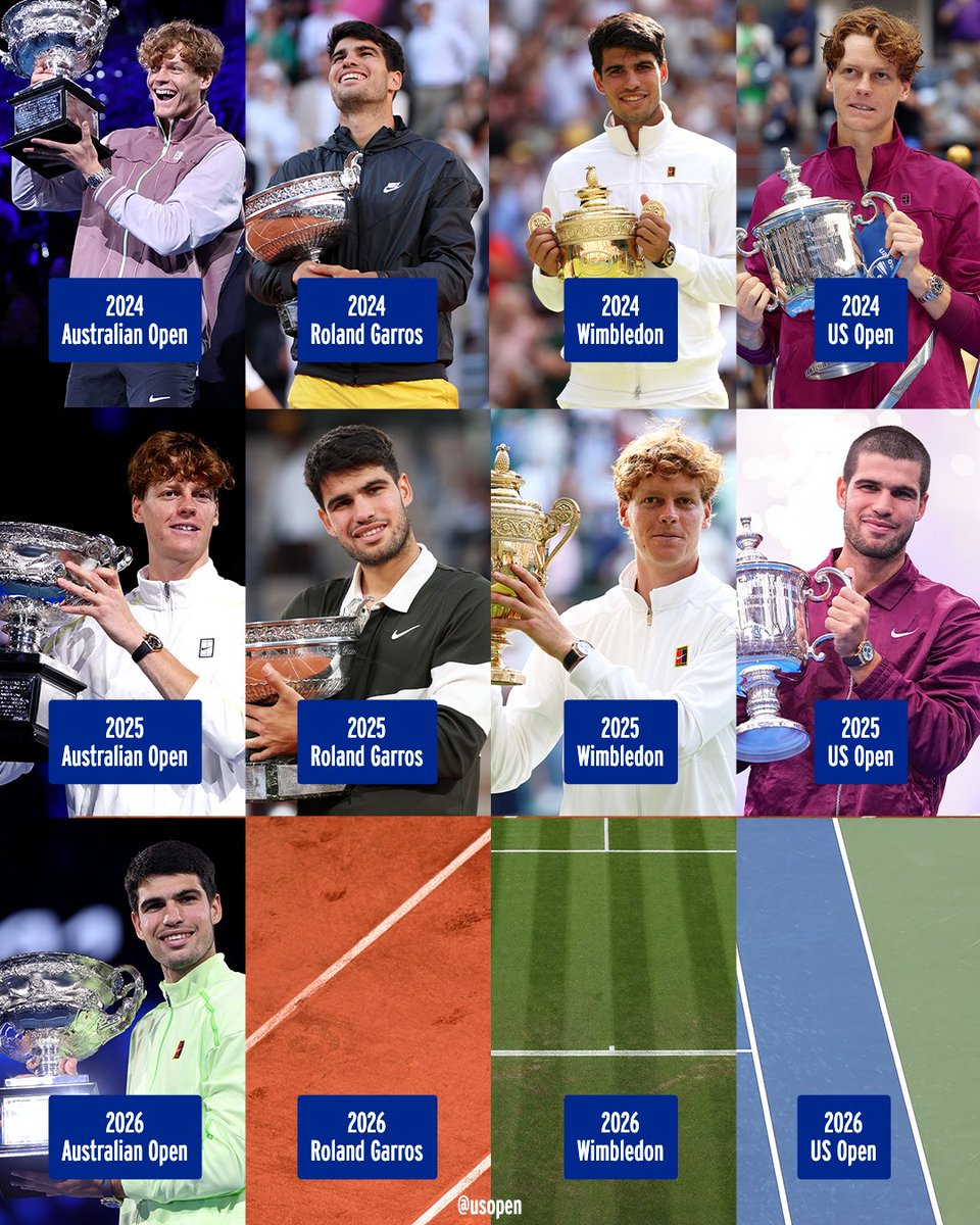 The streak continues 🤩