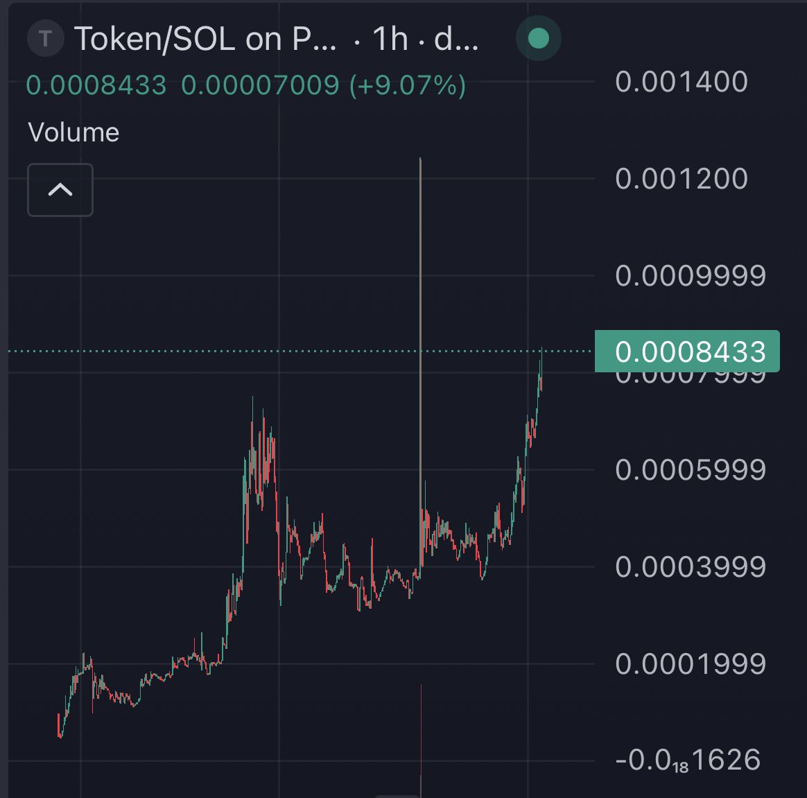 RALVΞRO tweet media