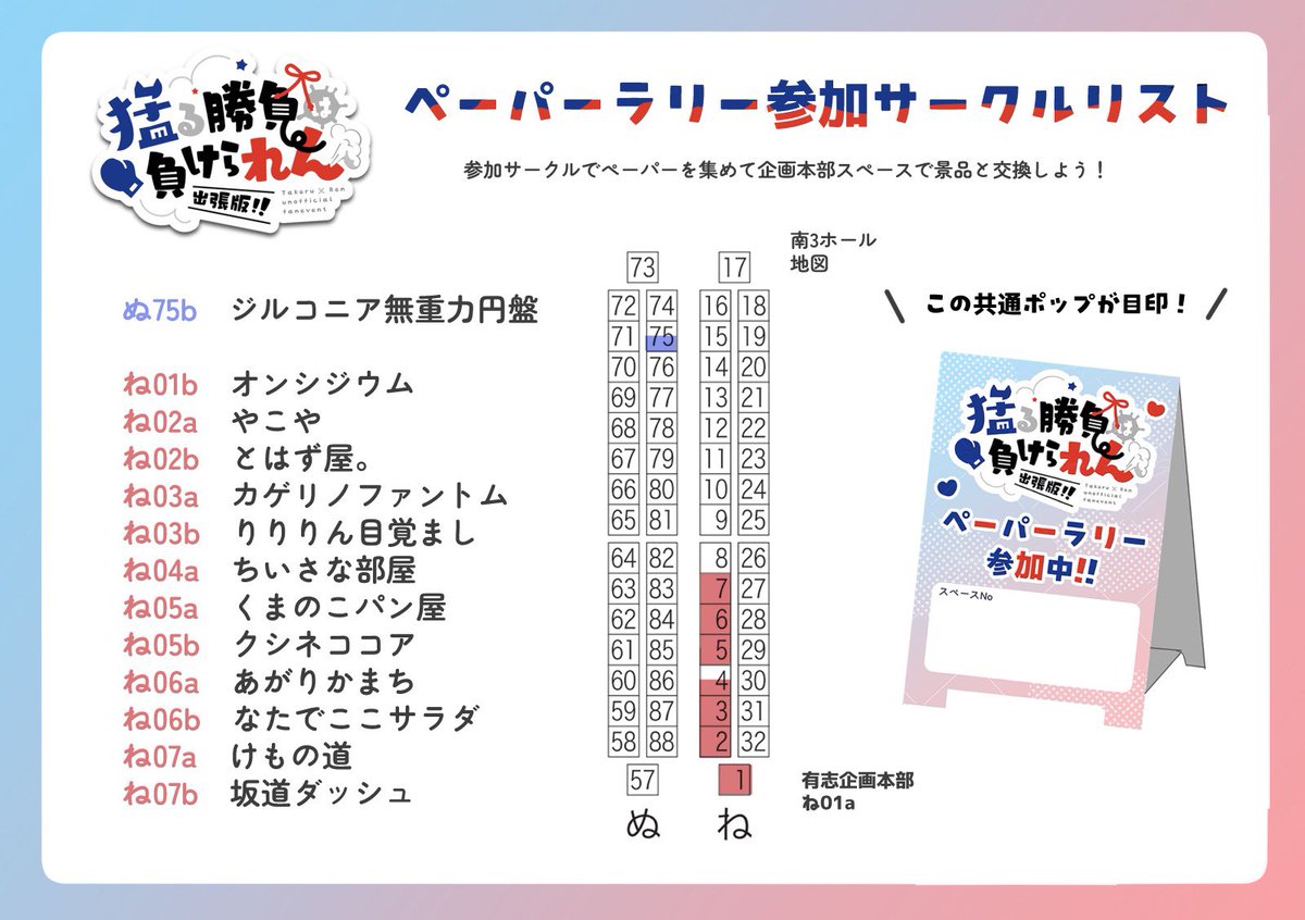 tkrn_only's tweet photo. ／
ペーパーラリー
参加サークル一覧公開📣
＼

タケ漣オンリーまでいよいよあと1週間‼️

本日はペーパーラリー参加サークルを公開！
全13サークル様にご参加いただきます✨
集めたペーパーは3枚で本部スペースにて景品と交換することが可能です！🥳

#猛れん出張版2026 https://t.co/EzYCbnlJkB
