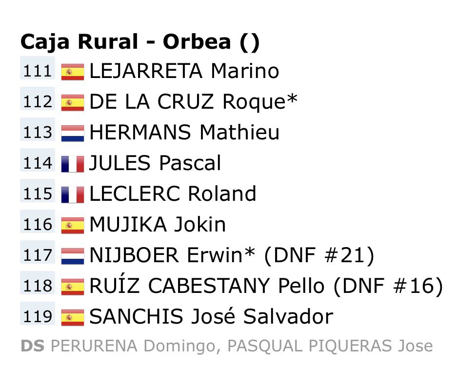 JORGE LASTRA tweet media