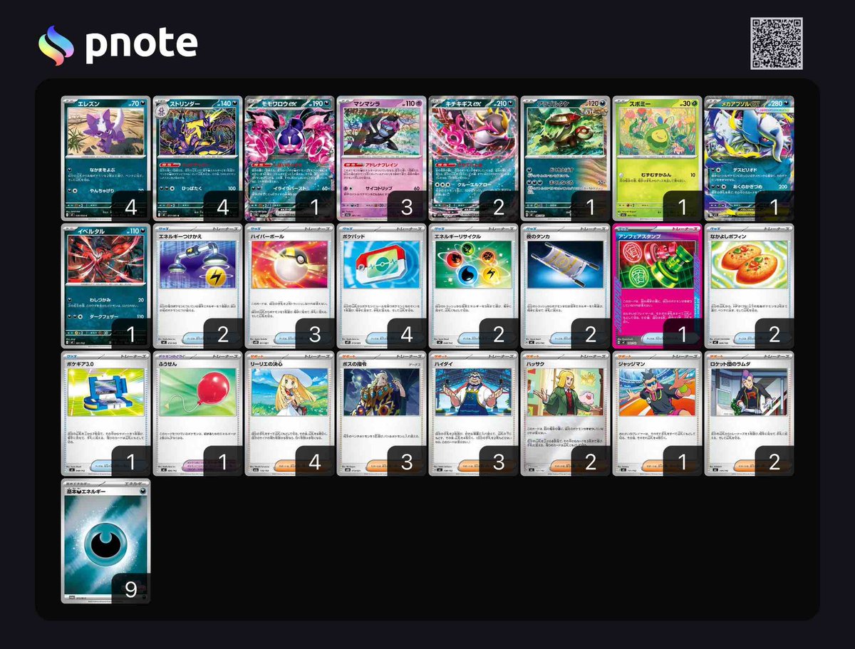 かがやくまなざし杯
プレイングはうんちだったけど山は強かった。もっとドラパとルカリオとやりたかった、