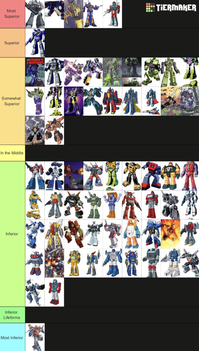 S0undwave1984's tweet photo. The objective G1 superiority chart https://t.co/FVMCMeHhIY