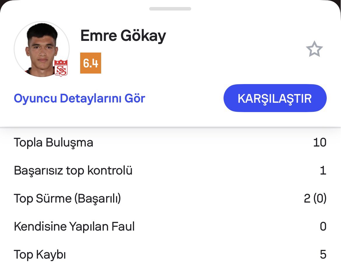 Mükemmel oynayan Aly Malle yerine giren Emre Gökay wonderkid 32 dakikada 10 kez topla buluşup 5’ini kaybetti.Rezalet 👏

#Sivasspor