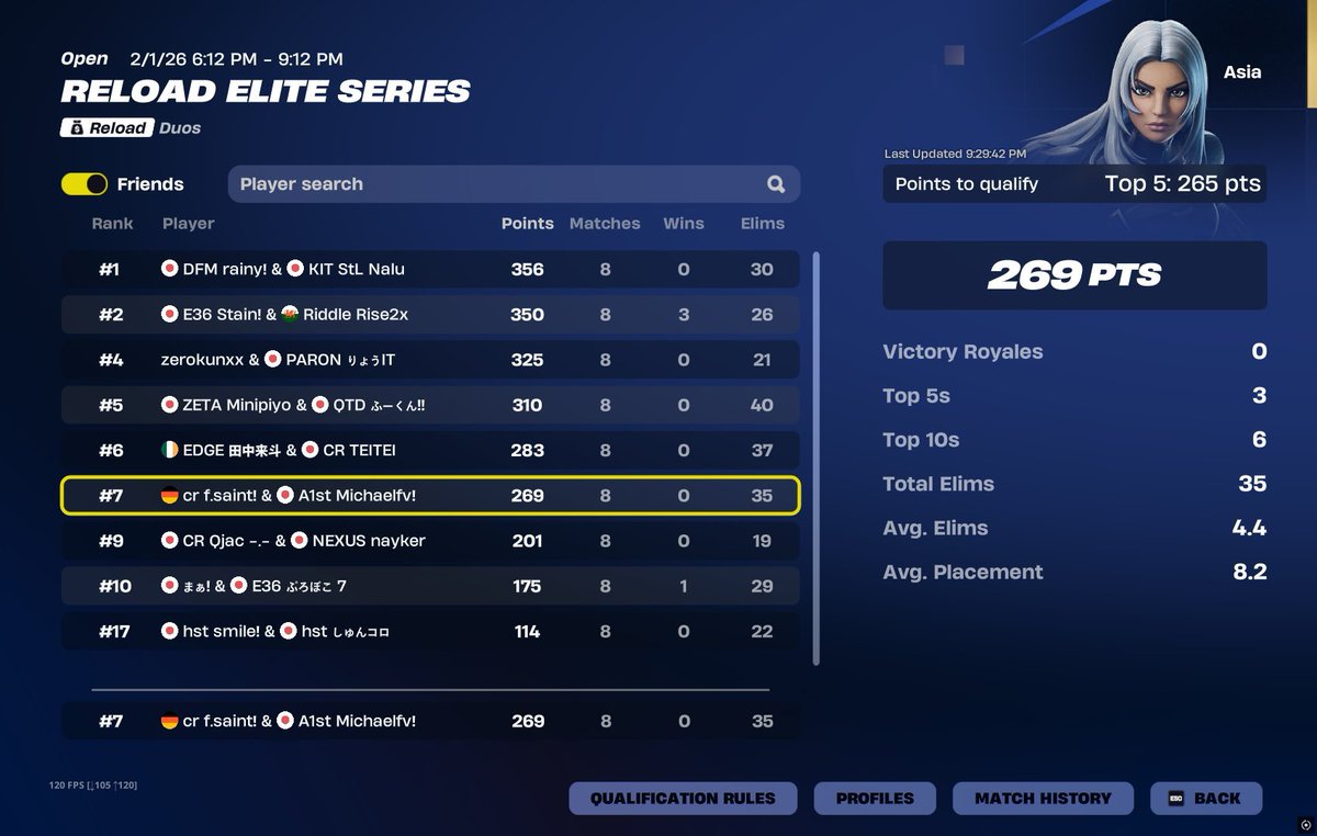 A1st Michael. tweet media