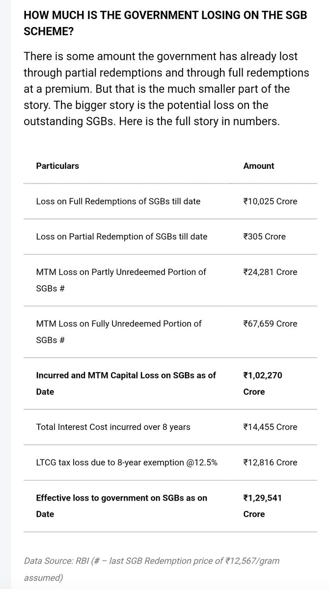 Ankit Chaudhary tweet media