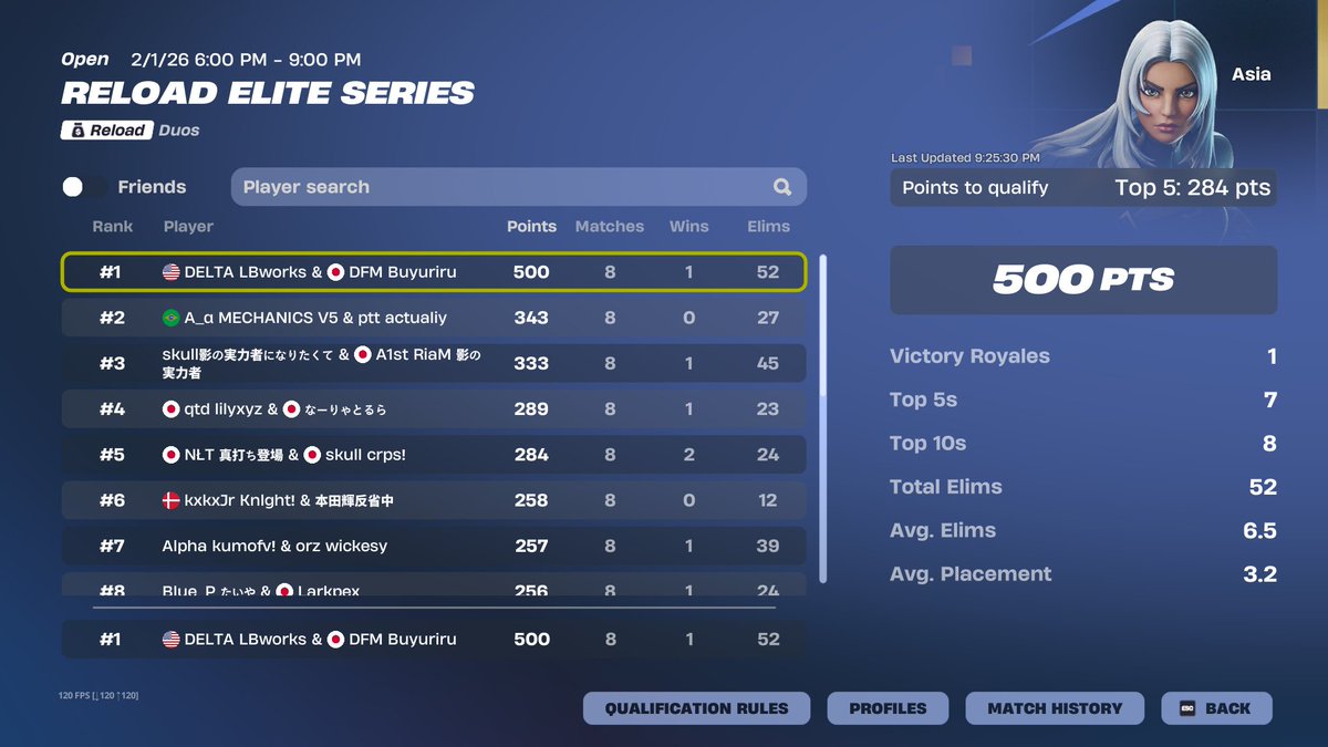 DELTA LBworks tweet media