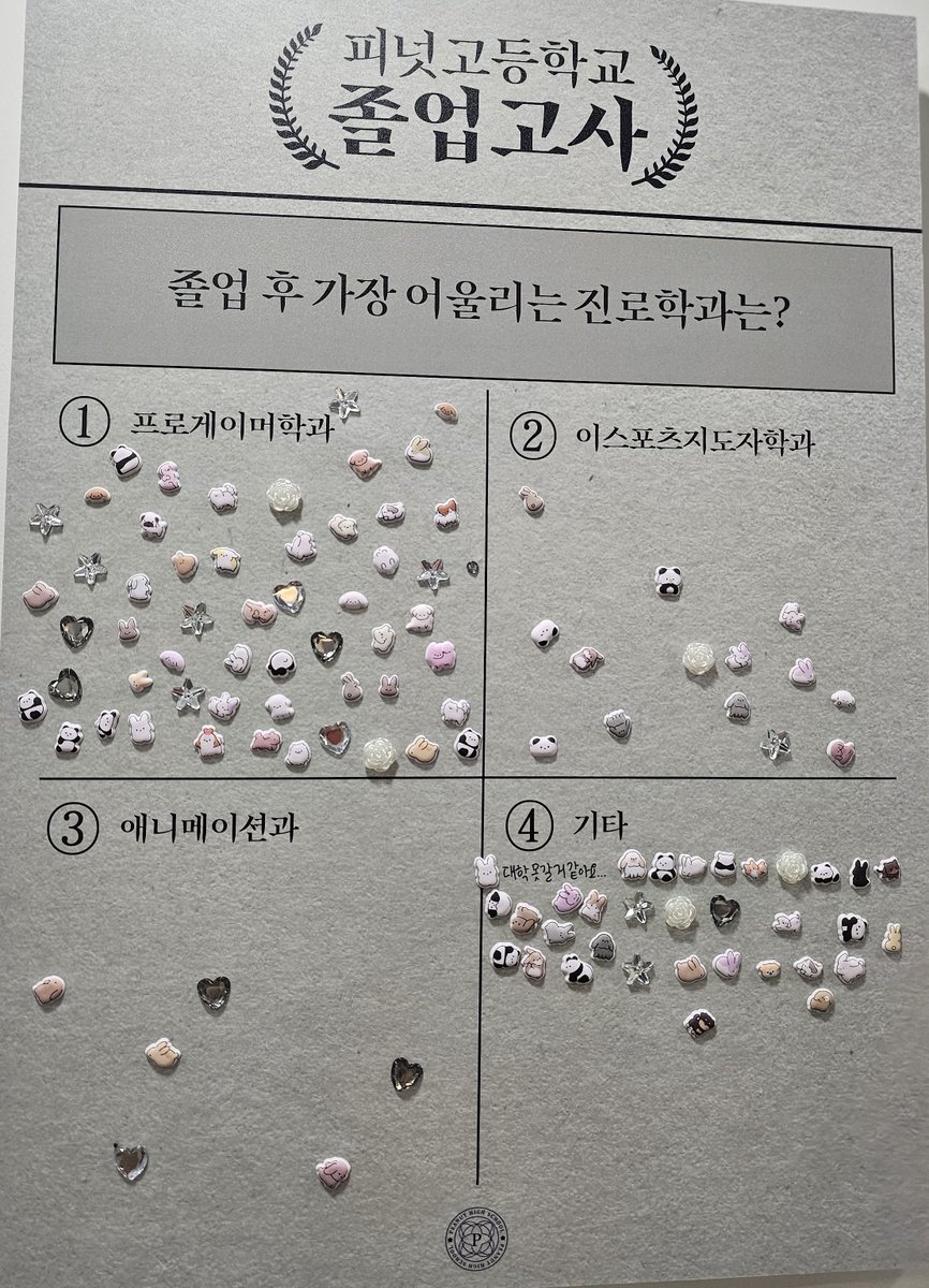 왕호야, 안녕! tweet media