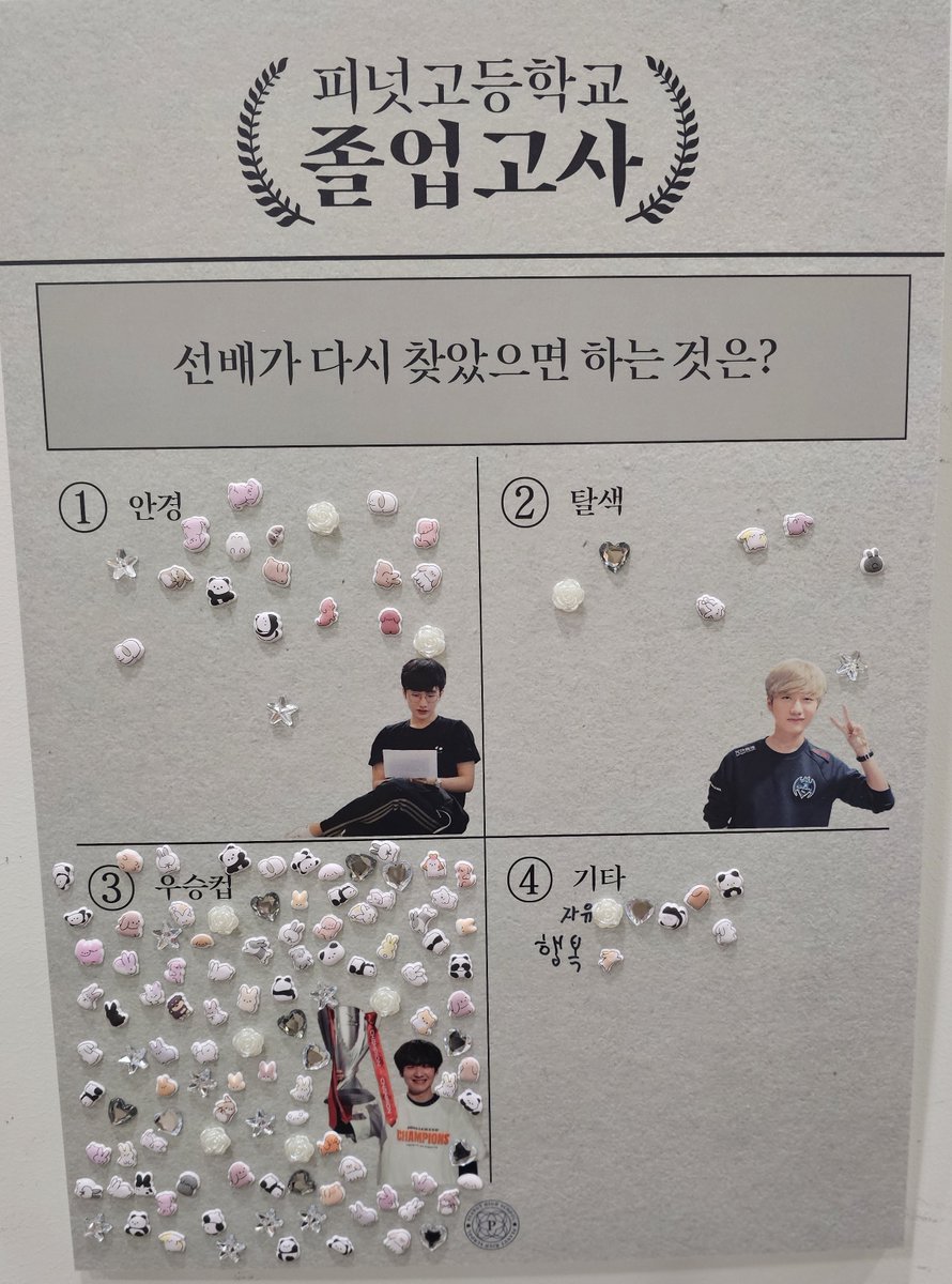 왕호야, 안녕! tweet media