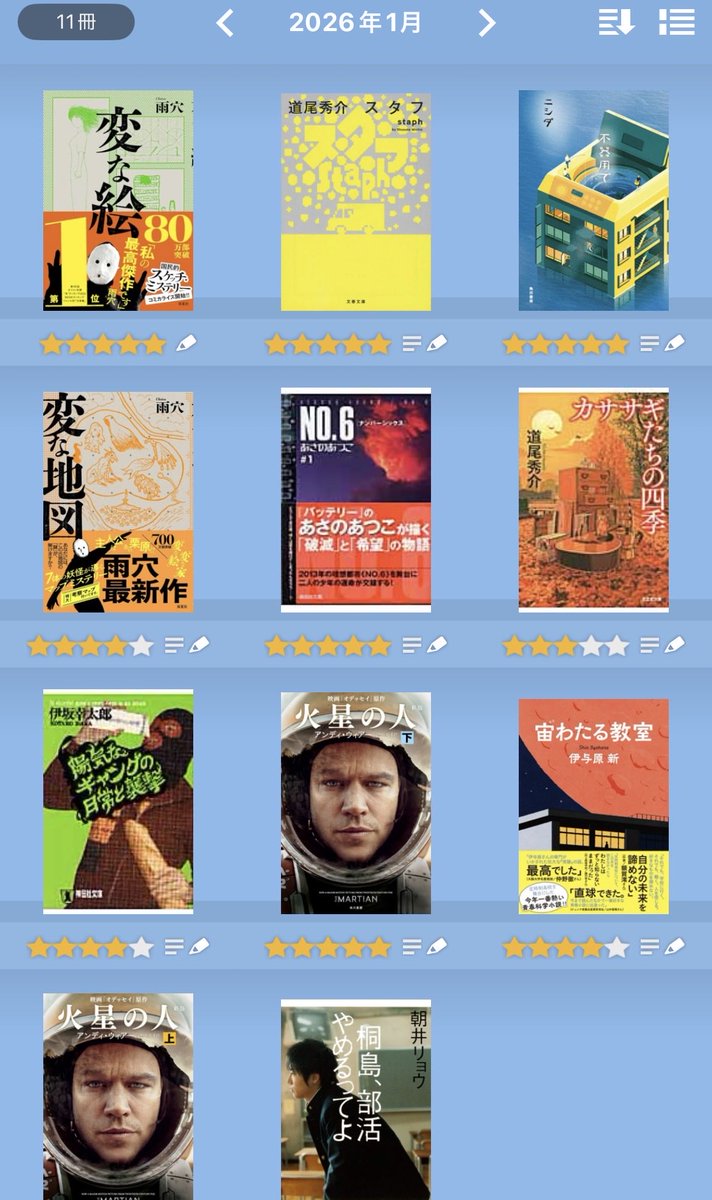 aco_cafe_'s tweet photo. #1月の読了本
今月はたくさん読めて満足！
どれも好きな作品 https://t.co/l3BejaBlXf