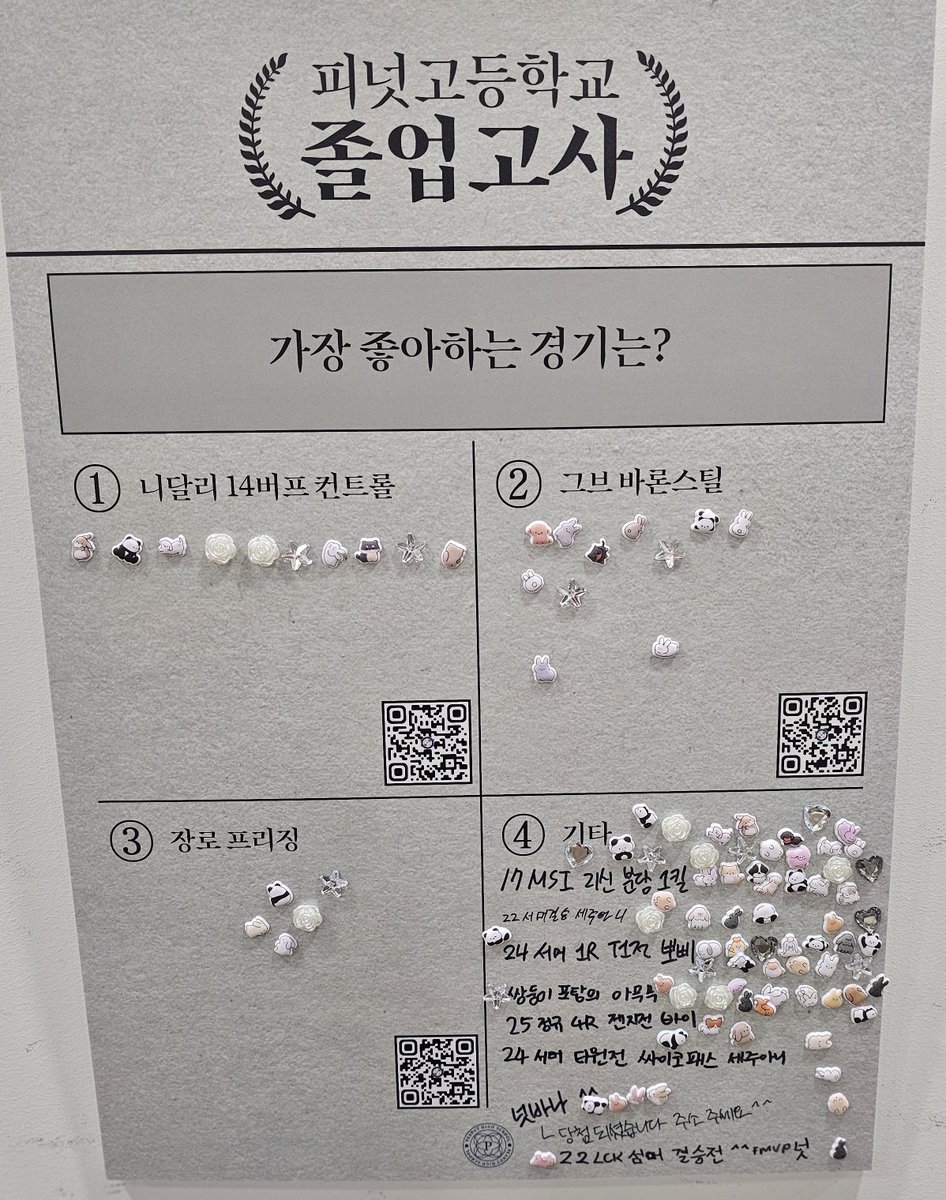 왕호야, 안녕! tweet media