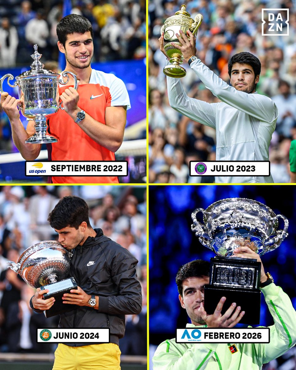 DAZN España tweet media