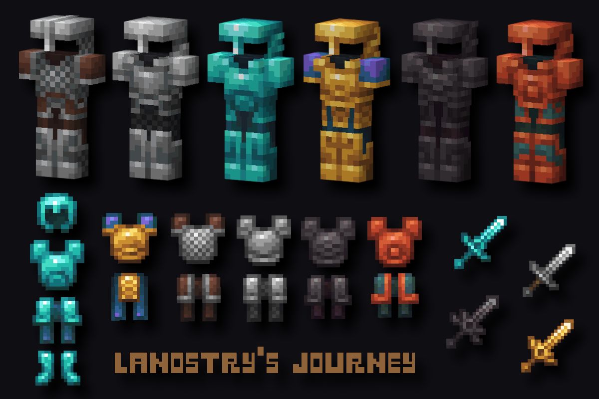 Lanostry tweet media