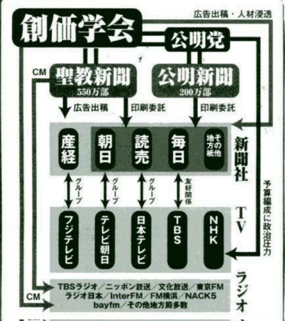 🇯🇵皇紀2686年、令和8年、西暦2026年2月2日(月) ⚠️高市早苗首相が