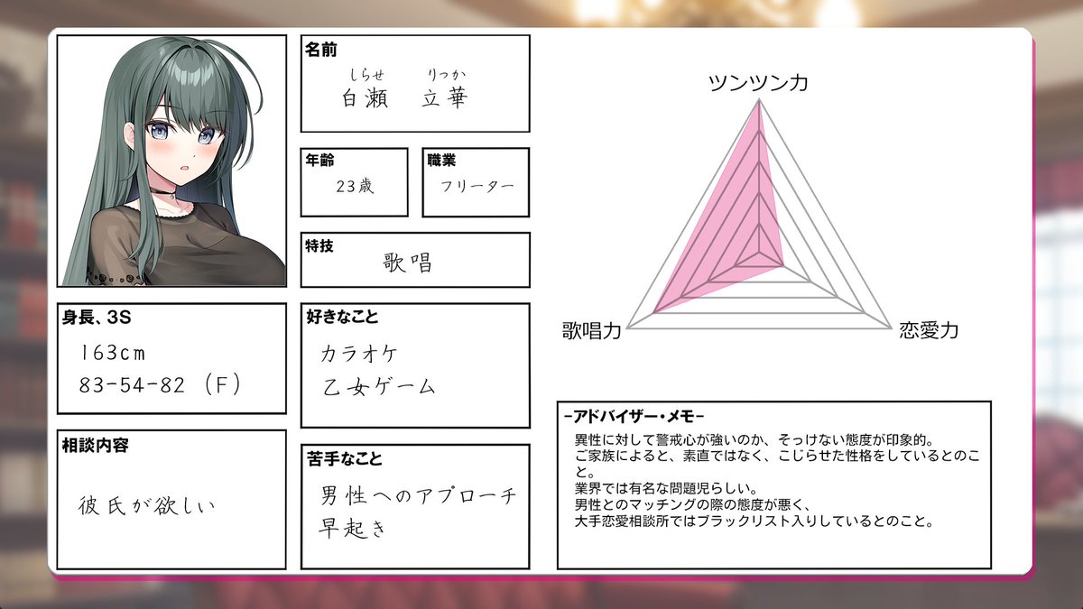 InfoRamuneGames's tweet image. 2月7日～8日、『 Making Lovely / メイキング・ラブリー 』体験版のテストプレイをしてくれる方数名を募集いたします。プレイ時間は約４時間。ギャラは5000円で、PayPayで送金予定。
下記の条件を満たす方で、前向きにご検討いただけるようなら、このポストにご返信ください ( *・ω・)*_ _))ﾍﾟｺﾘﾝ…