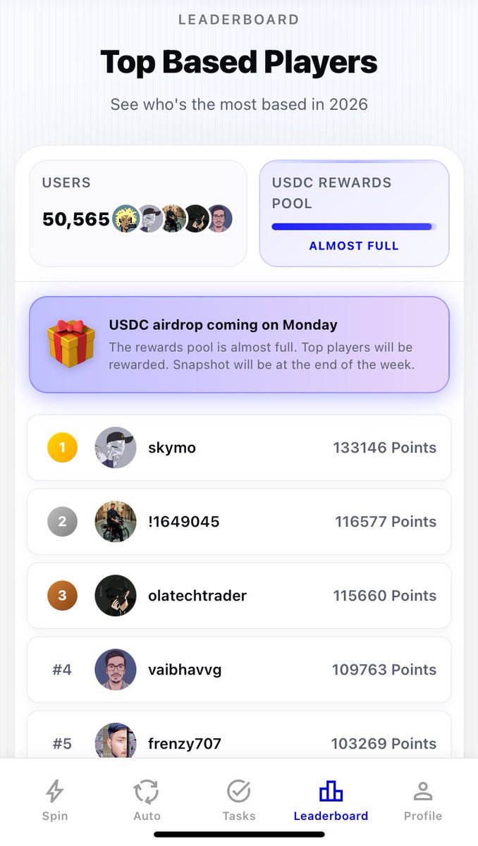 If you’re already on base, don’t forget to join $BASE ME to be among the lucky winner for spinning and earning points to be among the USDC winners that will be rewarded every week…all you need to do is to join through this link below👇🏻

base-me.app/r/lerrycryptos

And if you’re yet
