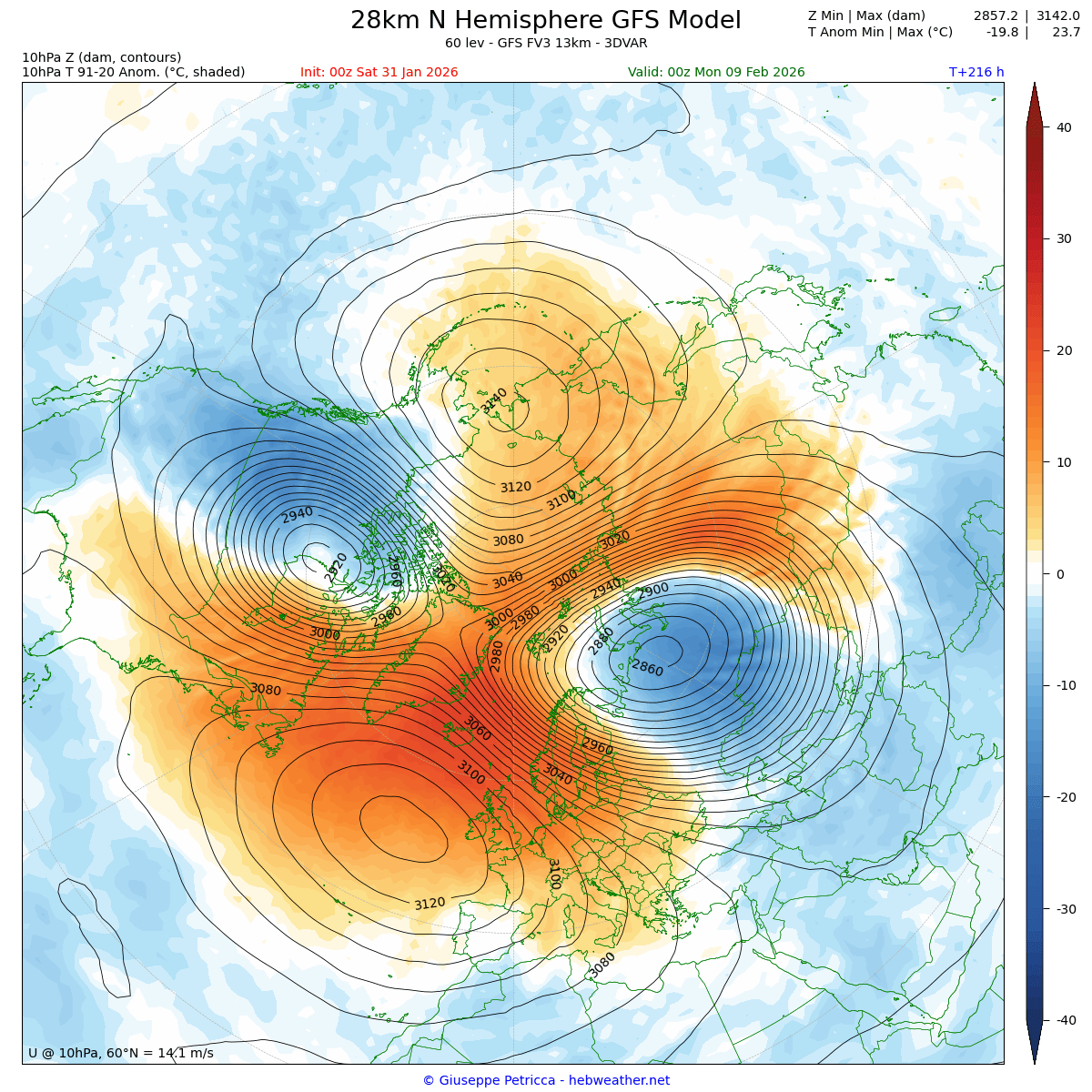 Cazatormentas tweet media