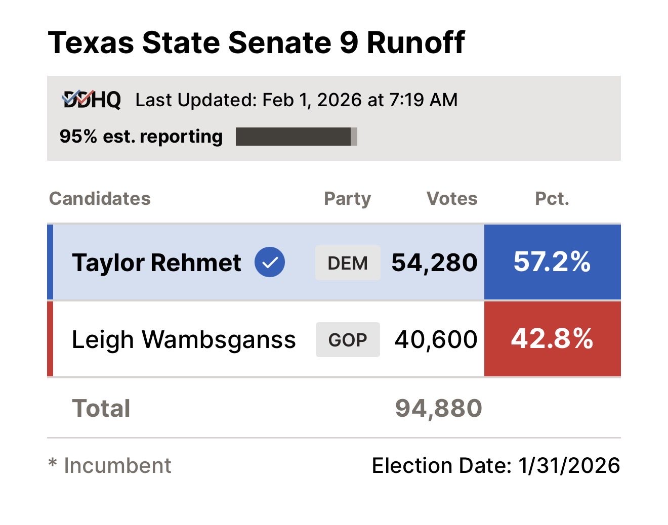 Shiloh Marx (@Shilohmarx) on X