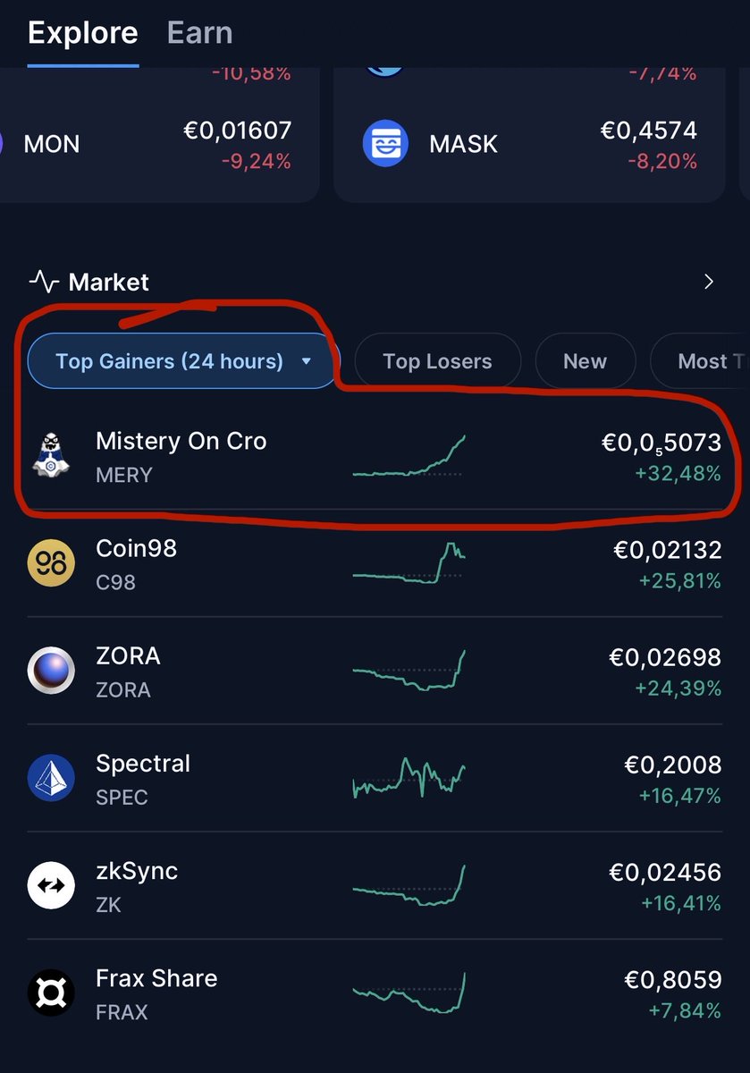 <a href="/cryptocom/">Crypto.com</a> $MERY ENDED THE MONTH VERY GOOD 📈