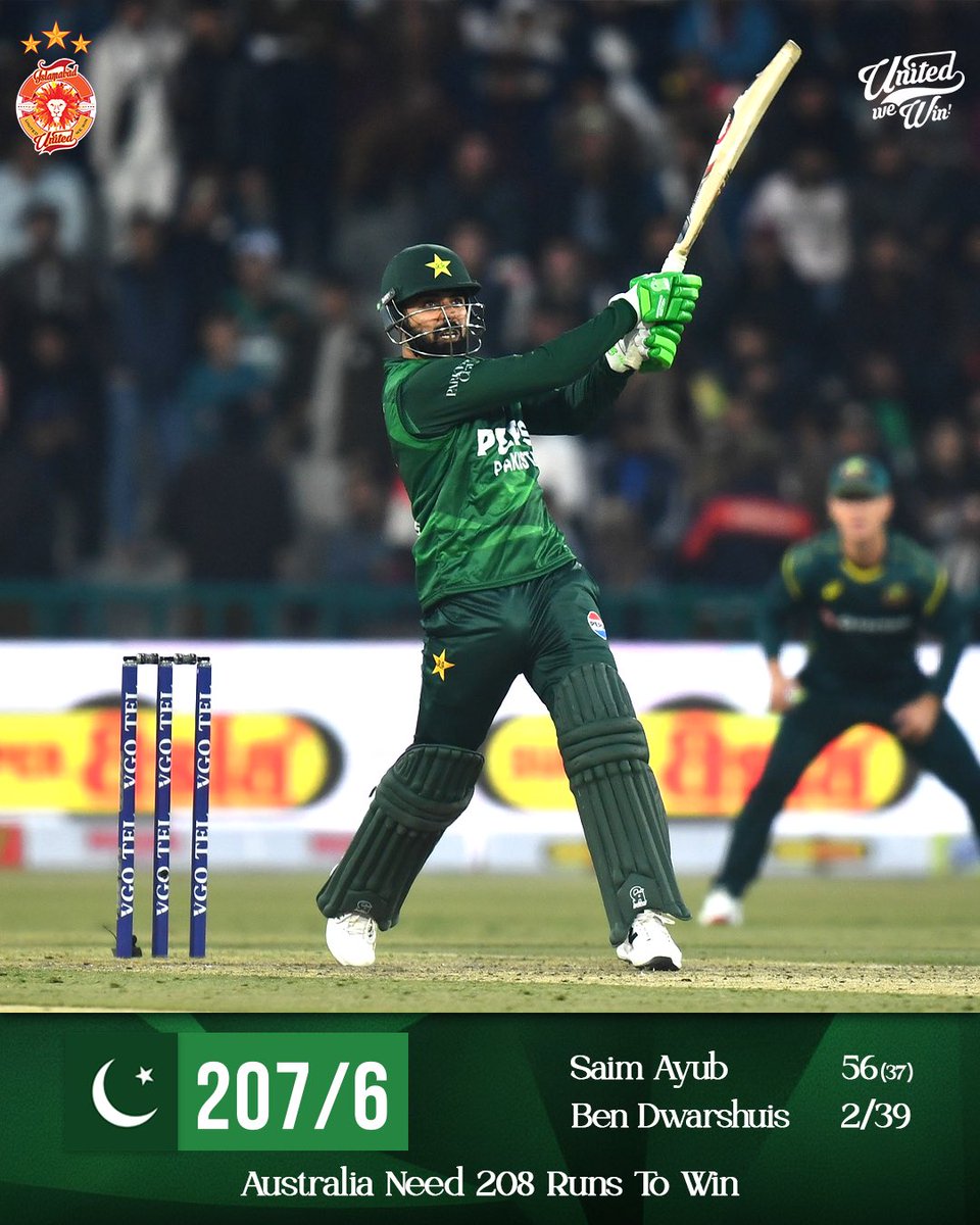 IsbUnited's tweet image. A power-packed batting show!

50s from Saim Ayub and Babar Azam set the tone and Shadab Khan lit it up with a blistering 46 off 19, smashing 5 sixes 🔥

Over to the bowlers now!

#PAKvAUS #UnitedForPakistan #UnitedWeWin