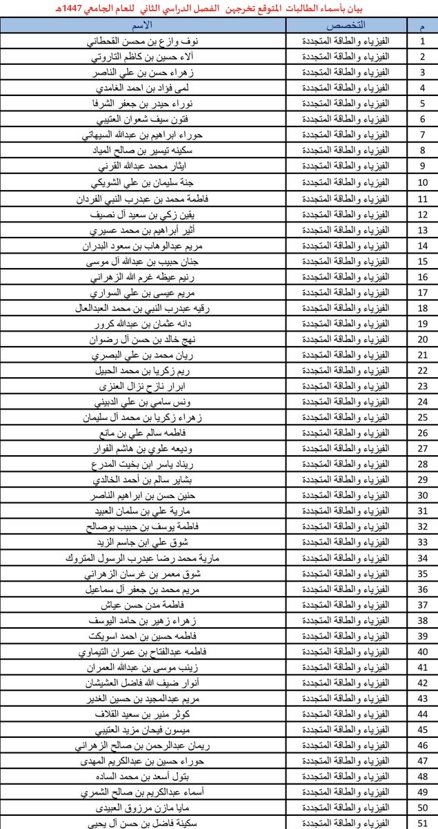 قسم الفيزياء tweet media