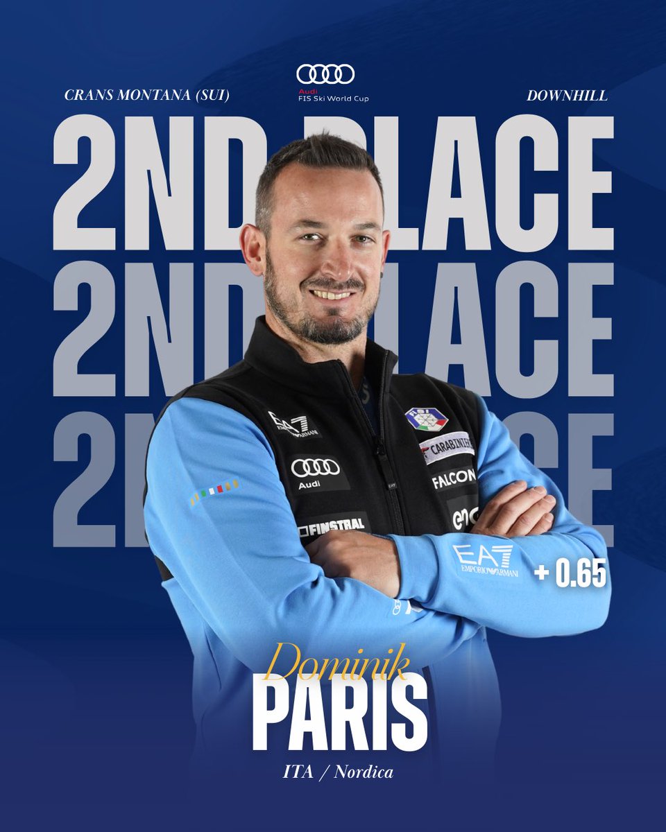 fisalpine's tweet photo. FRANJO VON ALLMEN 🇨🇭🏆 5th World Cup win, 2nd win of the season! 

🥈 Dominik Paris 🇮🇹
🥉 Ryan Cochran-Siegle 🇺🇸

#FISAlpine #WorldCupCransMontana https://t.co/Slhf3tER84