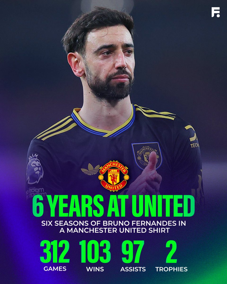 Footballcomglob's tweet image. Bruno’s first 6 years in Manchester: DONE. ✅

The Portuguese Magnifico has been a constant in a changing era. From clutch penalties to defense-splitting passes, he’s done it all.😍

Rate Bruno’s United career so far out of 10! ⭐

#Bruno #United #PremierLeague #Stats