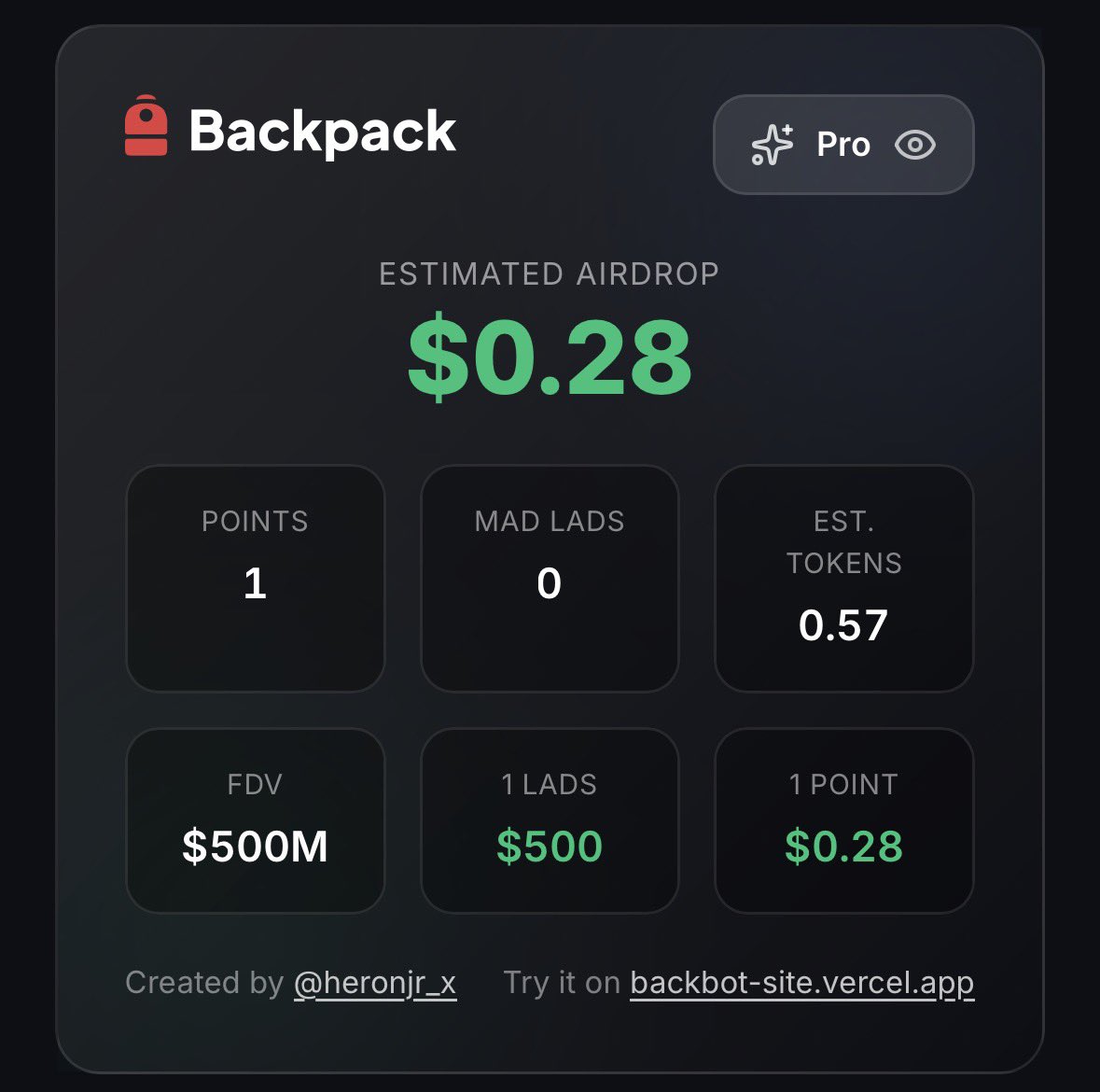 Tes Nguyen 🎒 tweet media