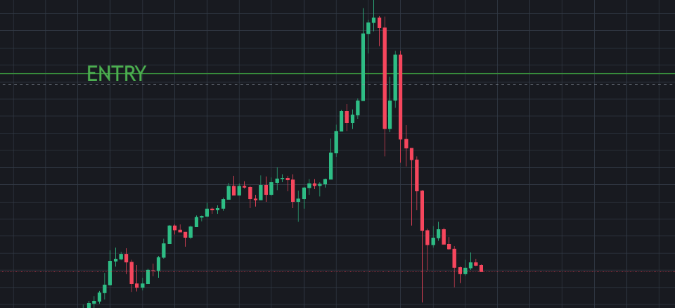 claramente soy el protagonista a nivel mundial de la economia si no no tiene sentido q cada vez q entre devuelta al mercado sea una explosion pa rriba o pa bajo