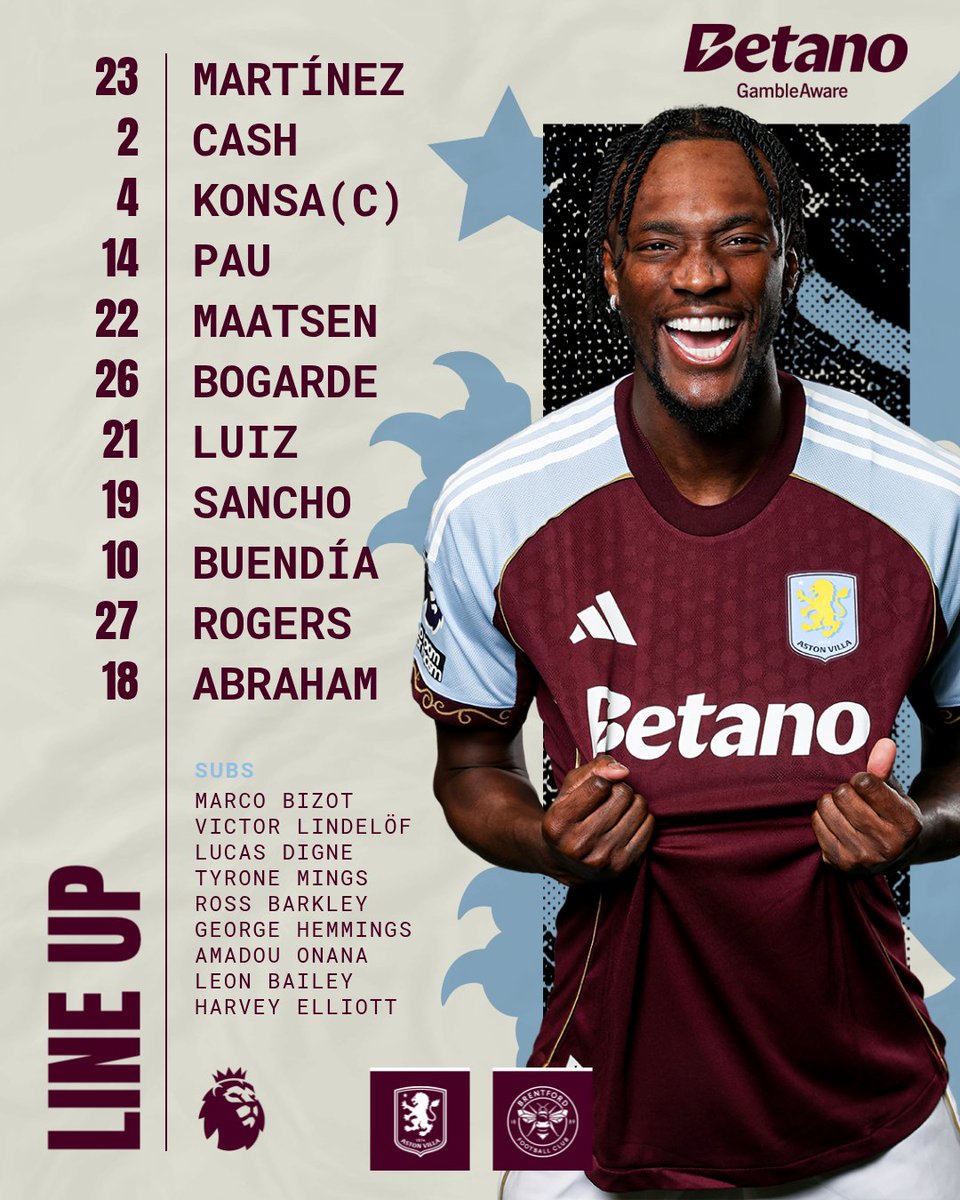 Your Villa starting XI to face Brentford this afternoon 👊 #AVLBRE