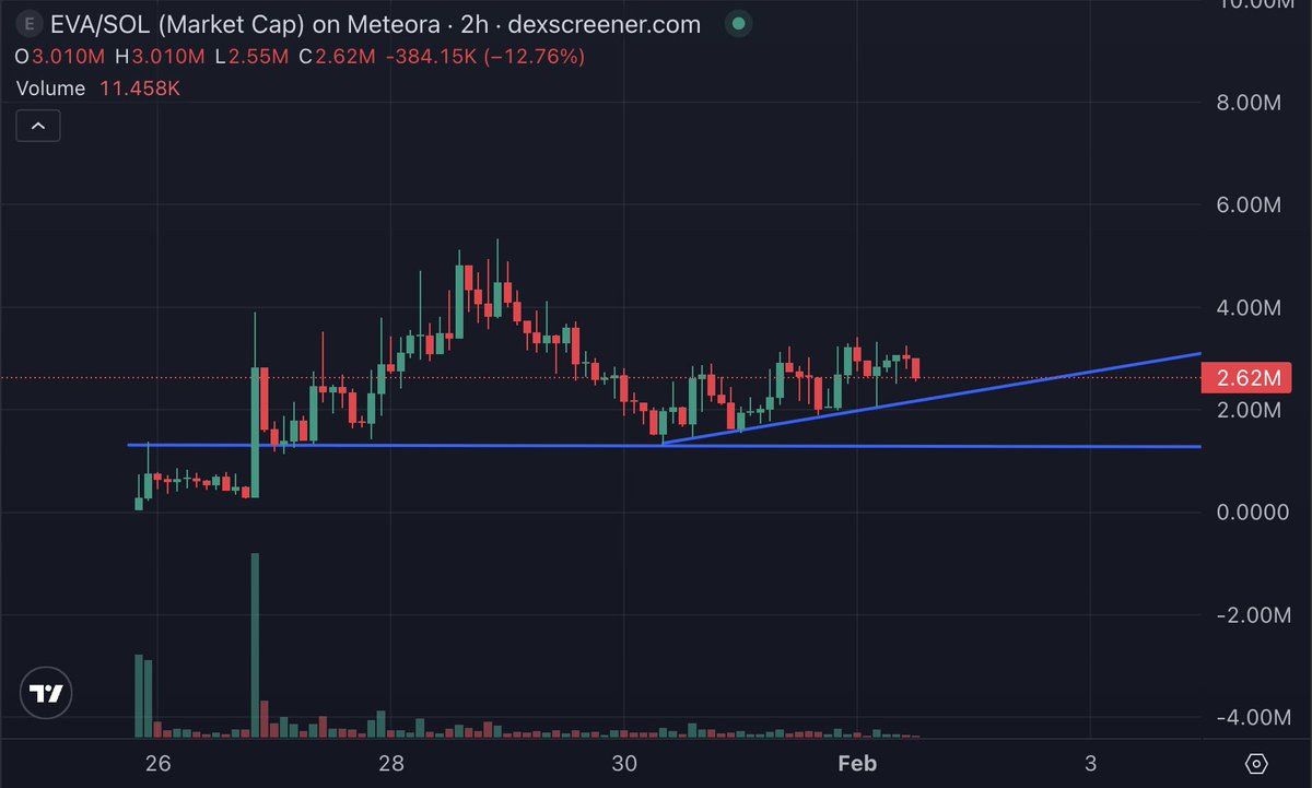 osamabinfresh tweet media