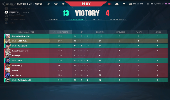 Teko ᕦʕ •`ᴥ•´ʔᕤ tweet media