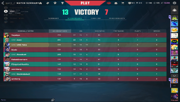 2-0 rivals league första bo3 <a href="/NaiKo_06/">NaiKo</a> med en sjuk carry ggs